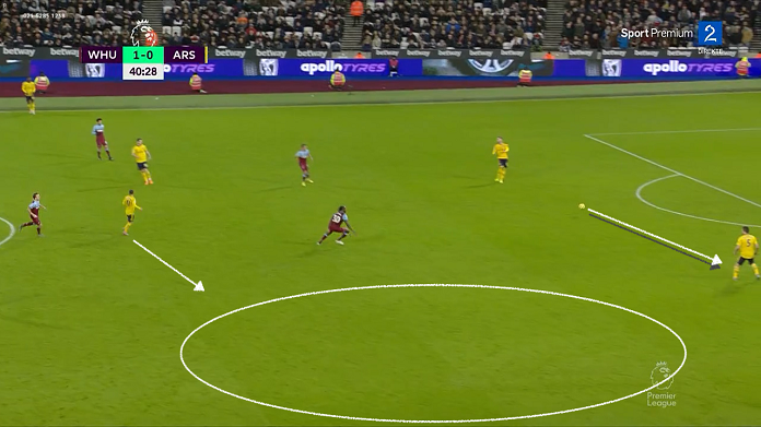 annotated_sokratis_WestHam-United13Arsenal-0011