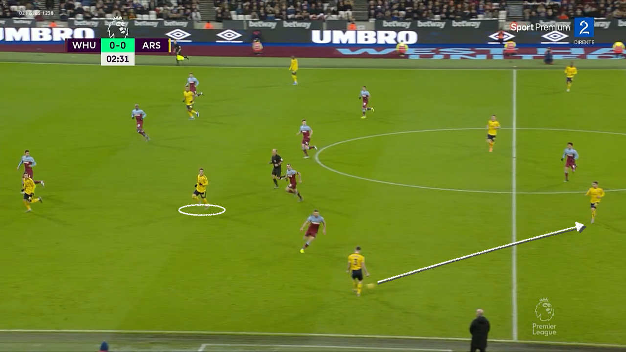 annotated_WestHam-United13Arsenal-0005