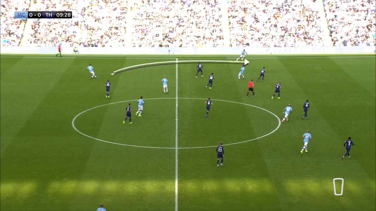 annotated_ManchesterCity22TottenhamHotspur-0002