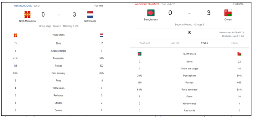 mesi bangla